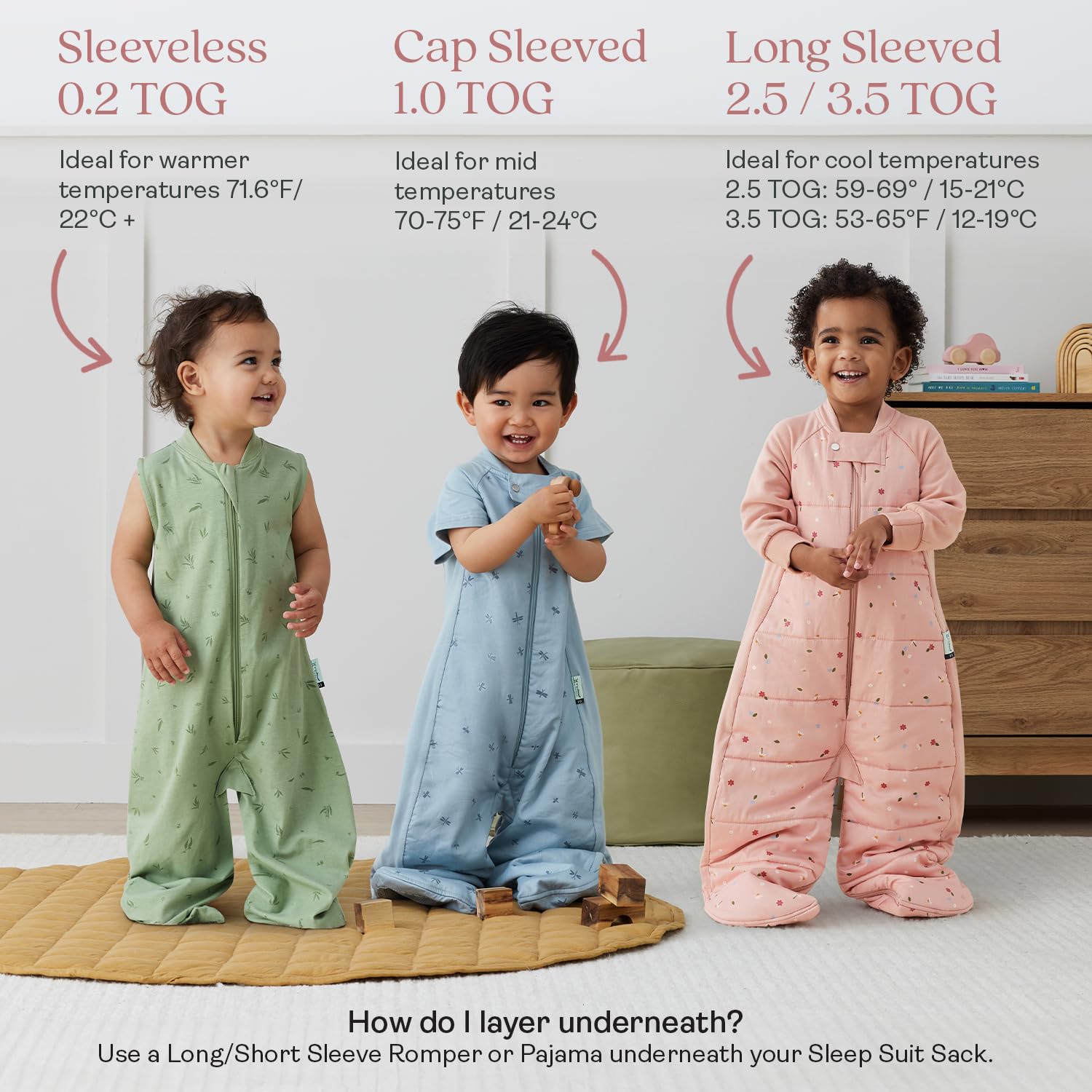 ergoPouch Sleep Suit Bag 0.2 TOG – Baby Sleep Sack & Wearable Blanket, 2-in-1 Convertible Sack to Suit with Legs for Safe Movement, Regulates Temperature Overnight, Unisex (Daisies, 3-12 Months) - Image 6